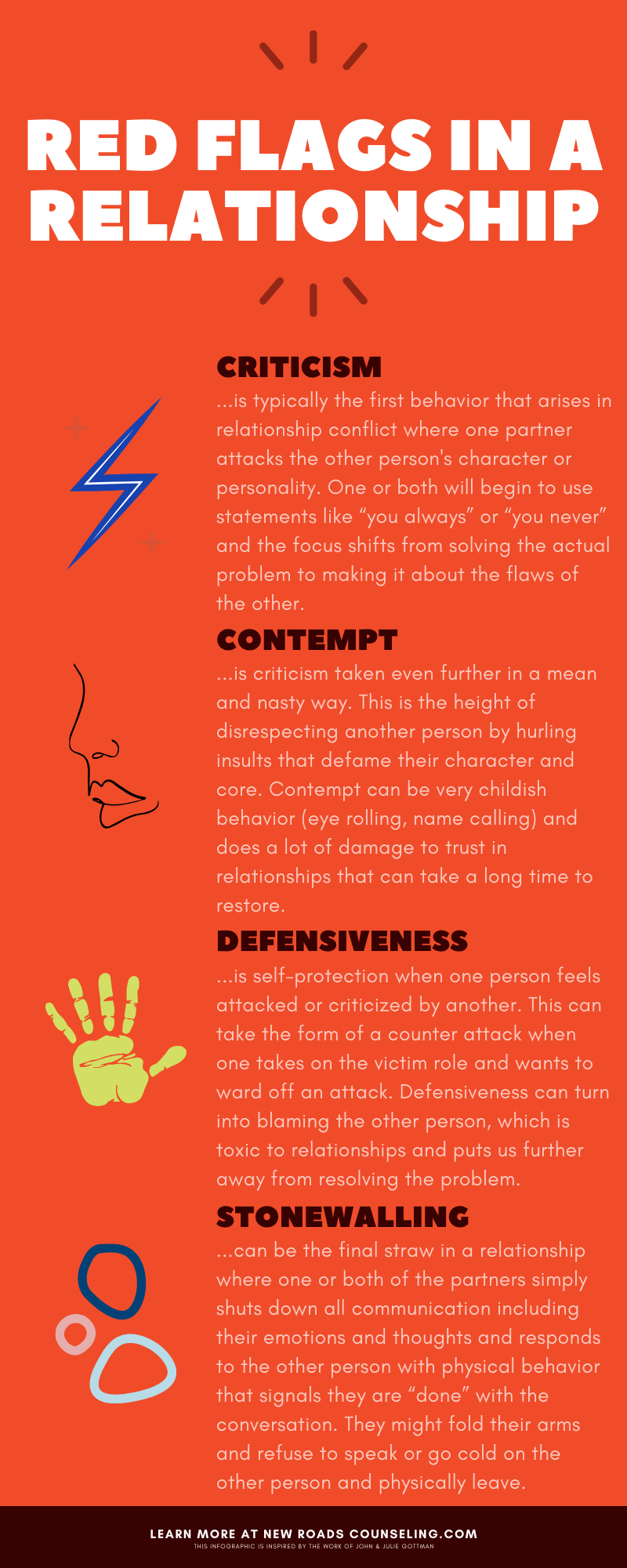 Flags in Relationships (Overview) - Schwebel, LMFT